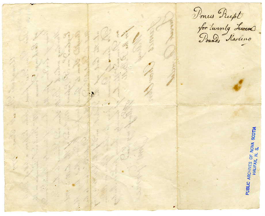 Easson : Receipt, Christopher Prince, Annapolis Royal, to John Easson