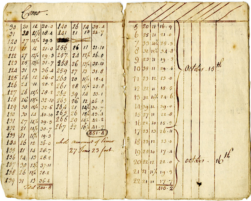 Easson : Mr. Como & Co. account of Timber belonging to Him