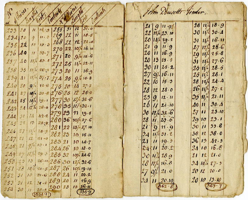 Easson : Mr. Como & Co. account of Timber belonging to Him