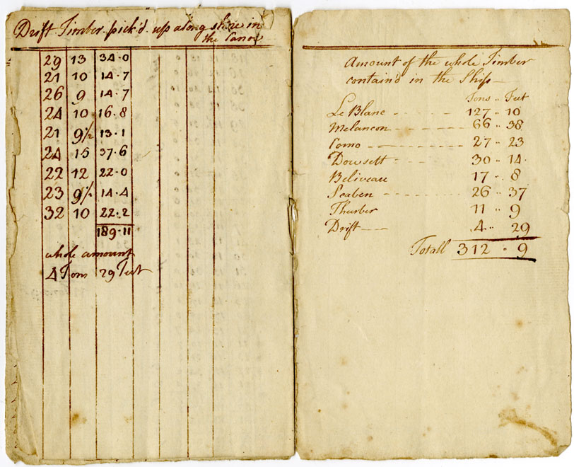 Easson : Mr. Como & Co. account of Timber belonging to Him