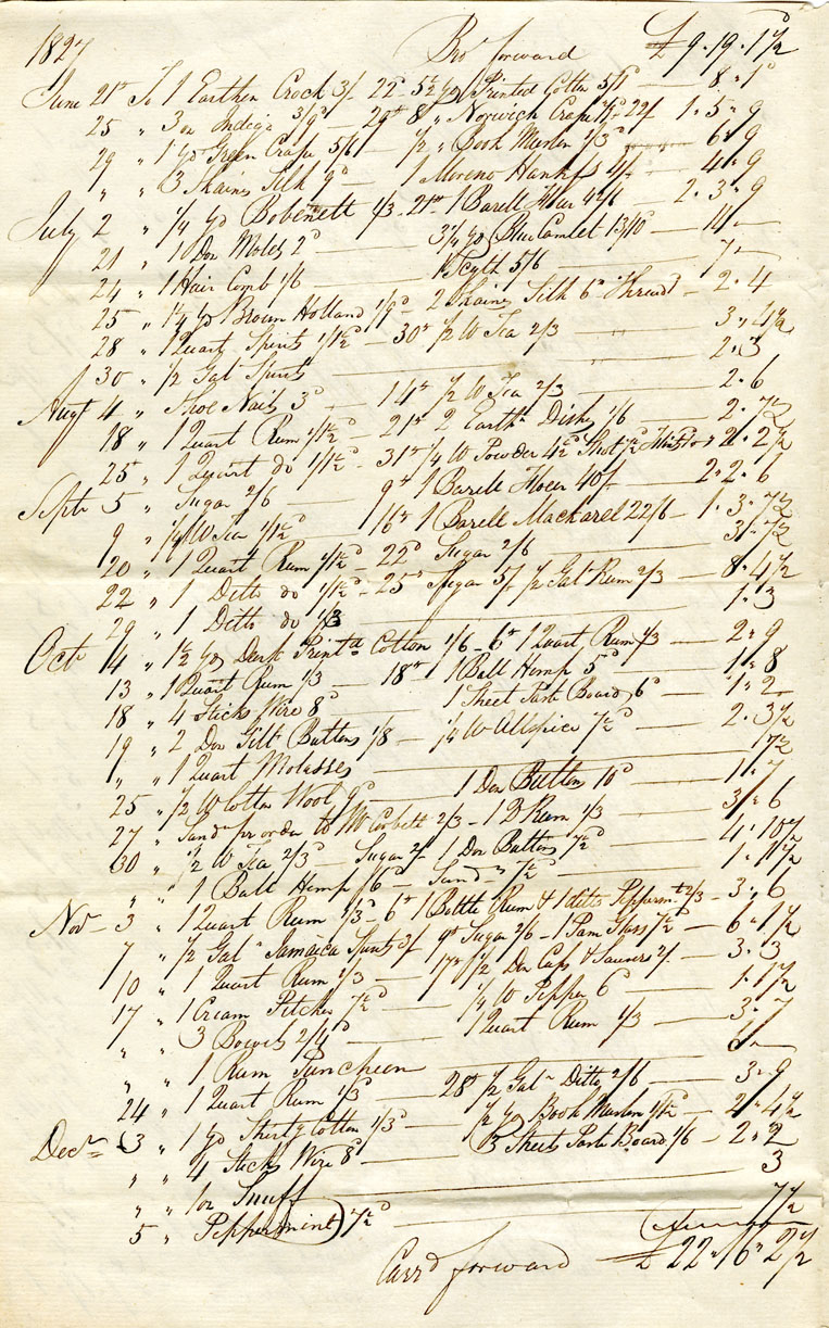 Easson : Account, Alexander Easson with George Runciman, Annapolis