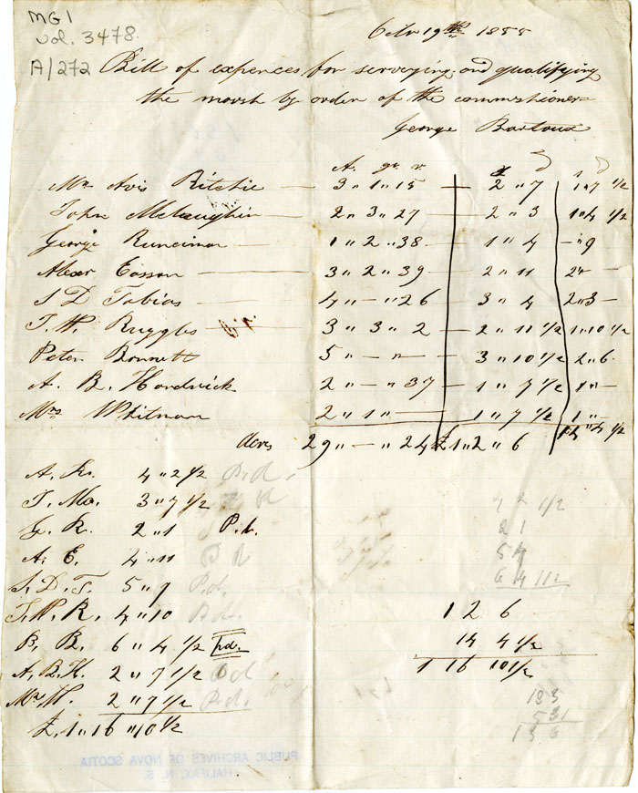 Easson : Bill of Expenses for Surveying Marsh