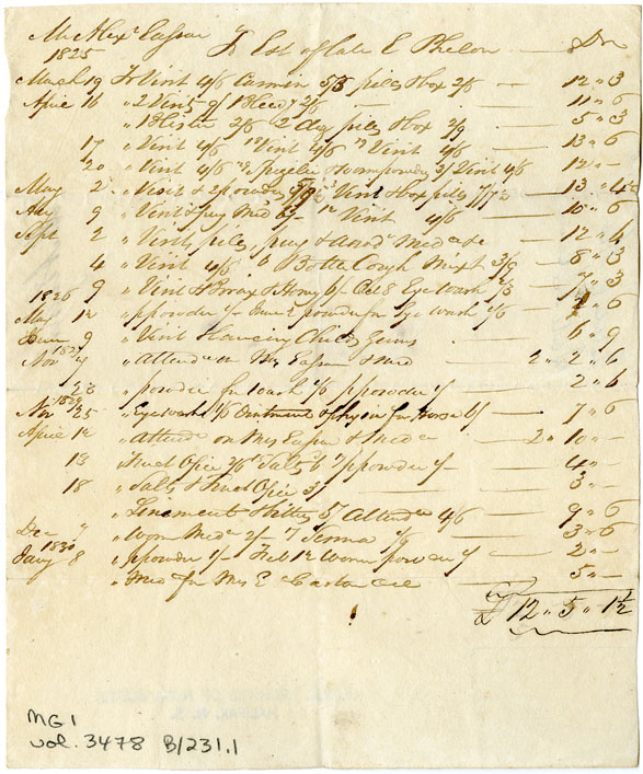 Easson : Account, Alexander Easson with the estate of Edward Phelan, Surgeon