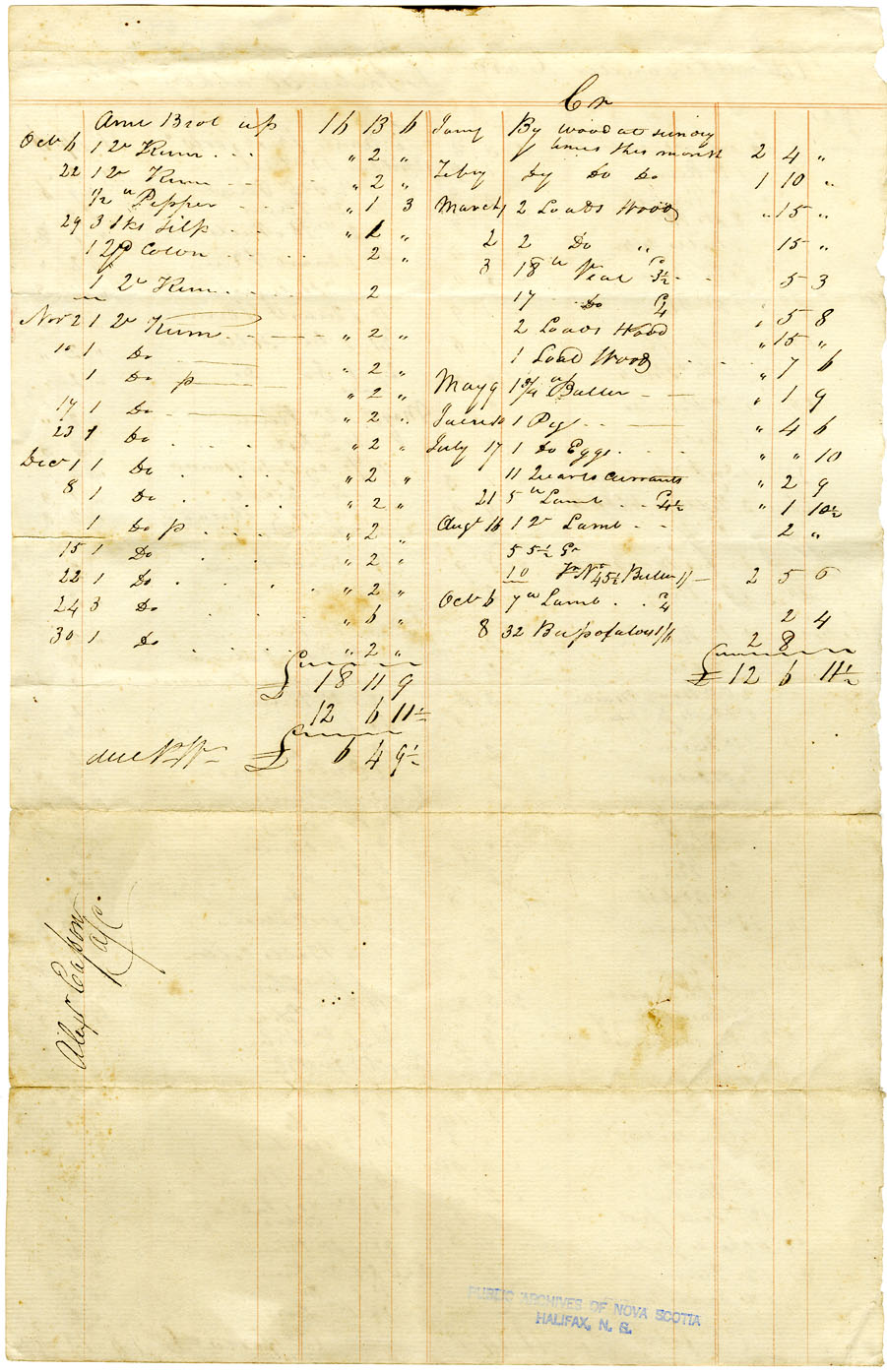 Easson : Account, Alexander Easson with Phebe Walker