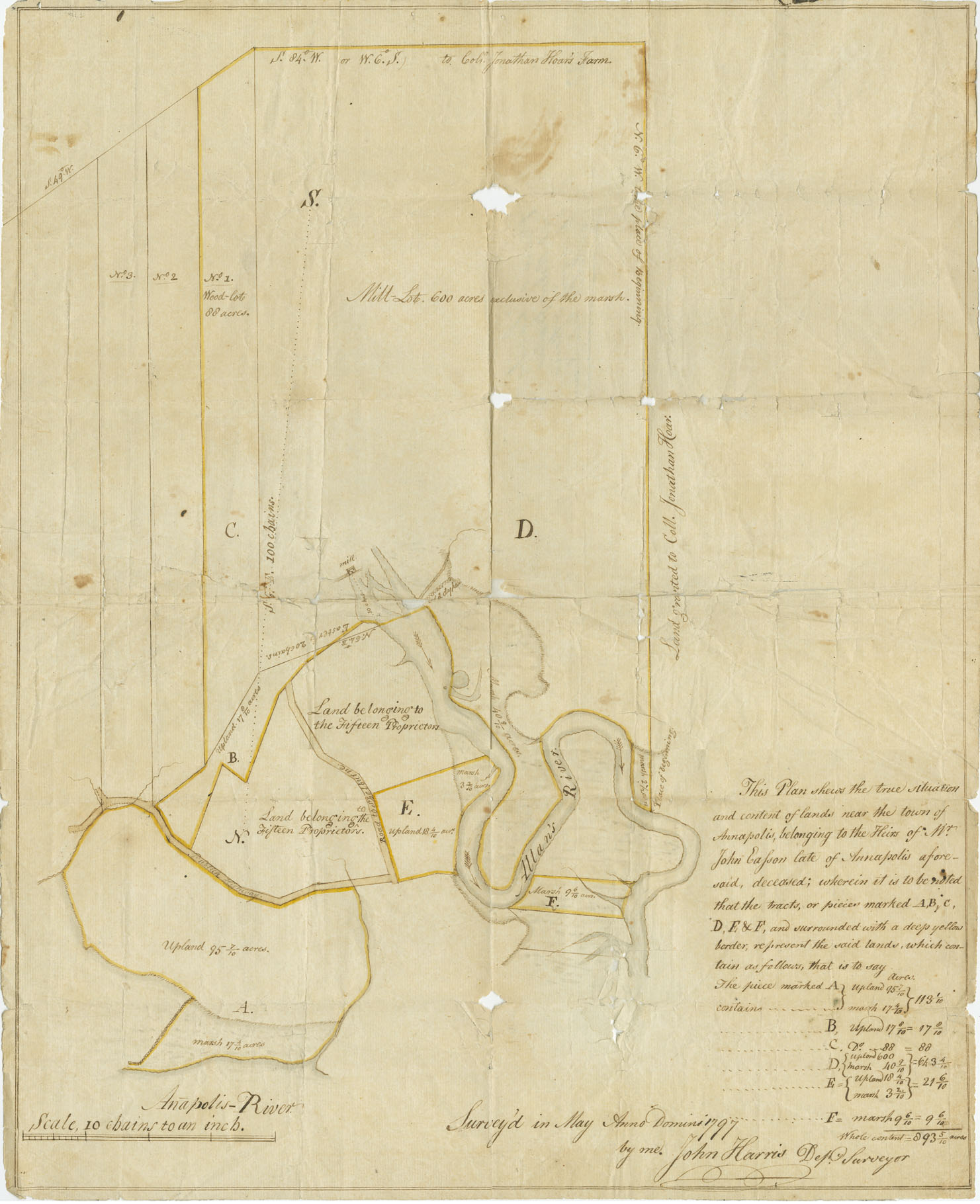 Easson : Plan of Lands at Annapolis belonging to Heirs of the late John Easson