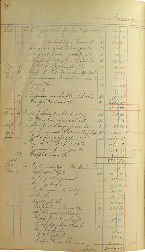 Zwicker and Company Ledger