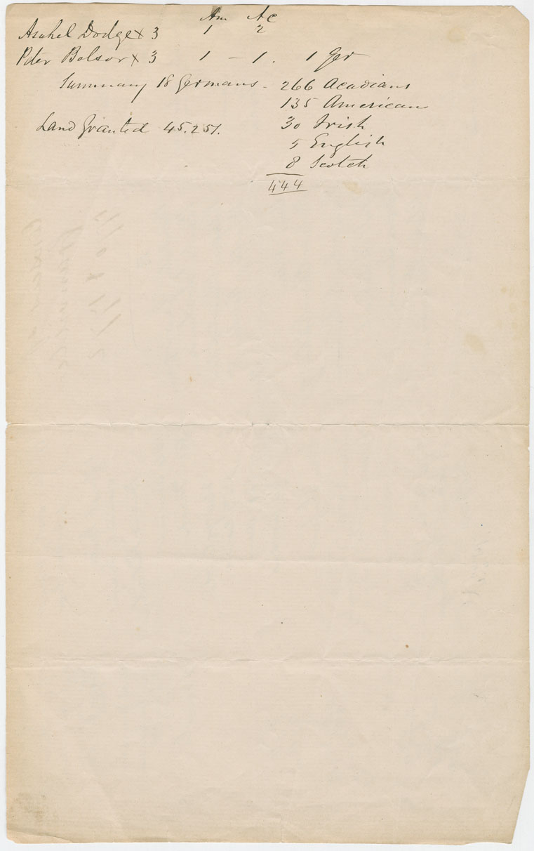 census201302496,201302495