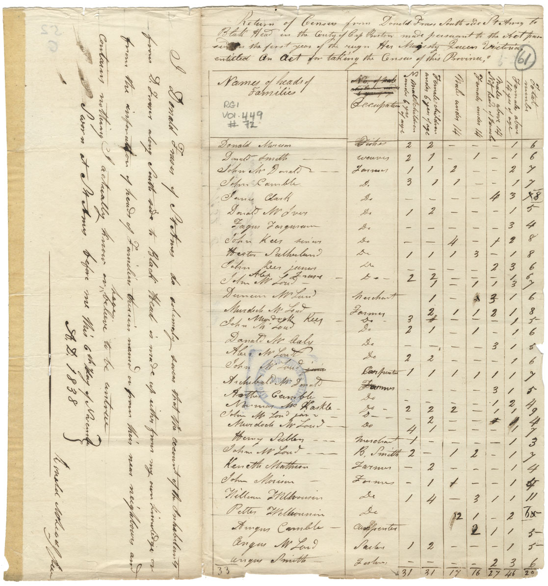 census201413309