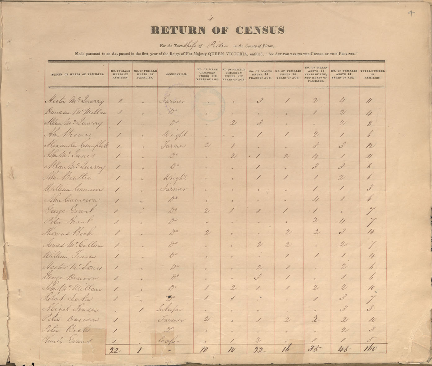 census201413731