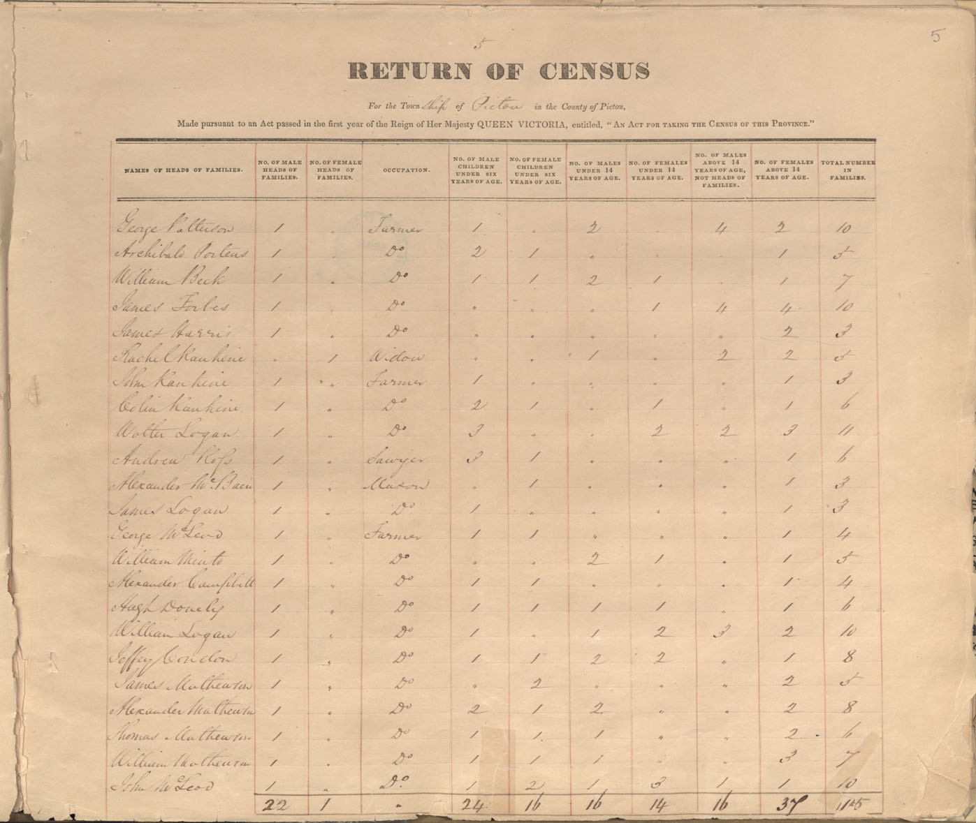 census201413732