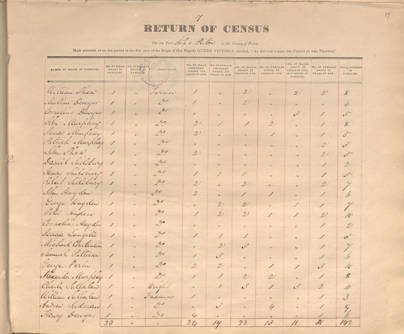 census201413744