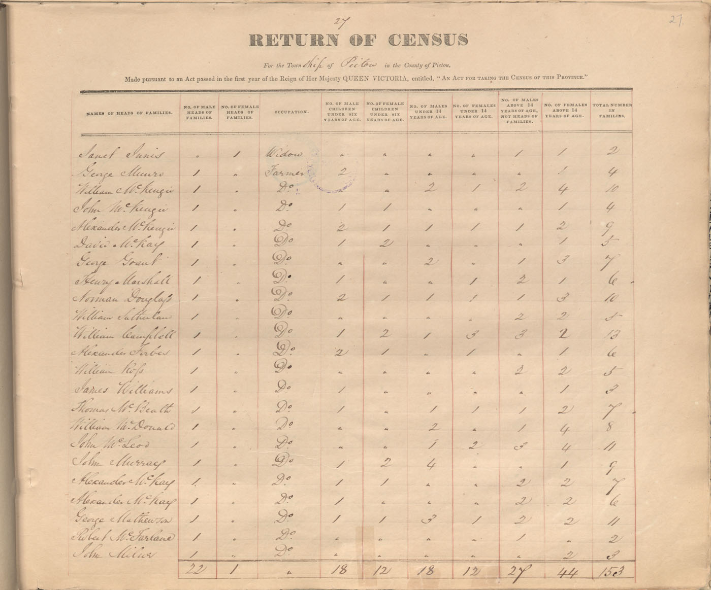 census201413754