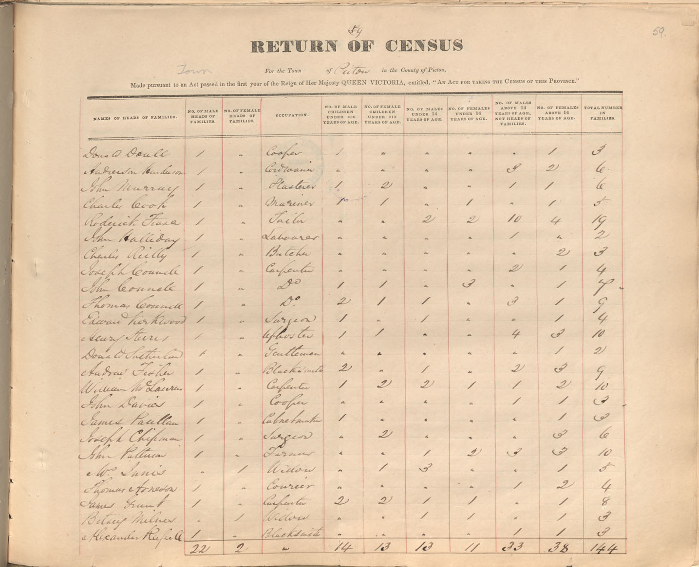 census201413786