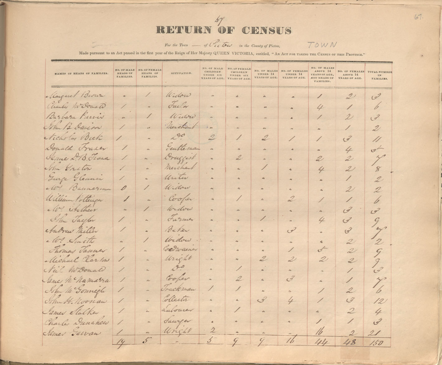 census201413794
