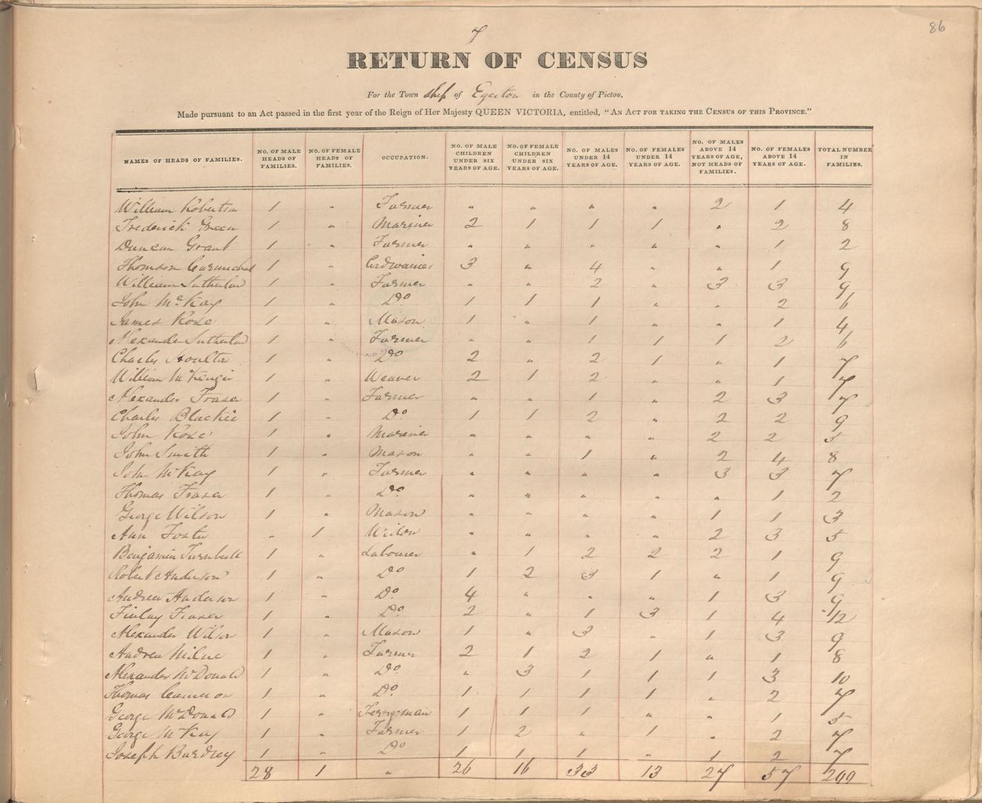 census201413813