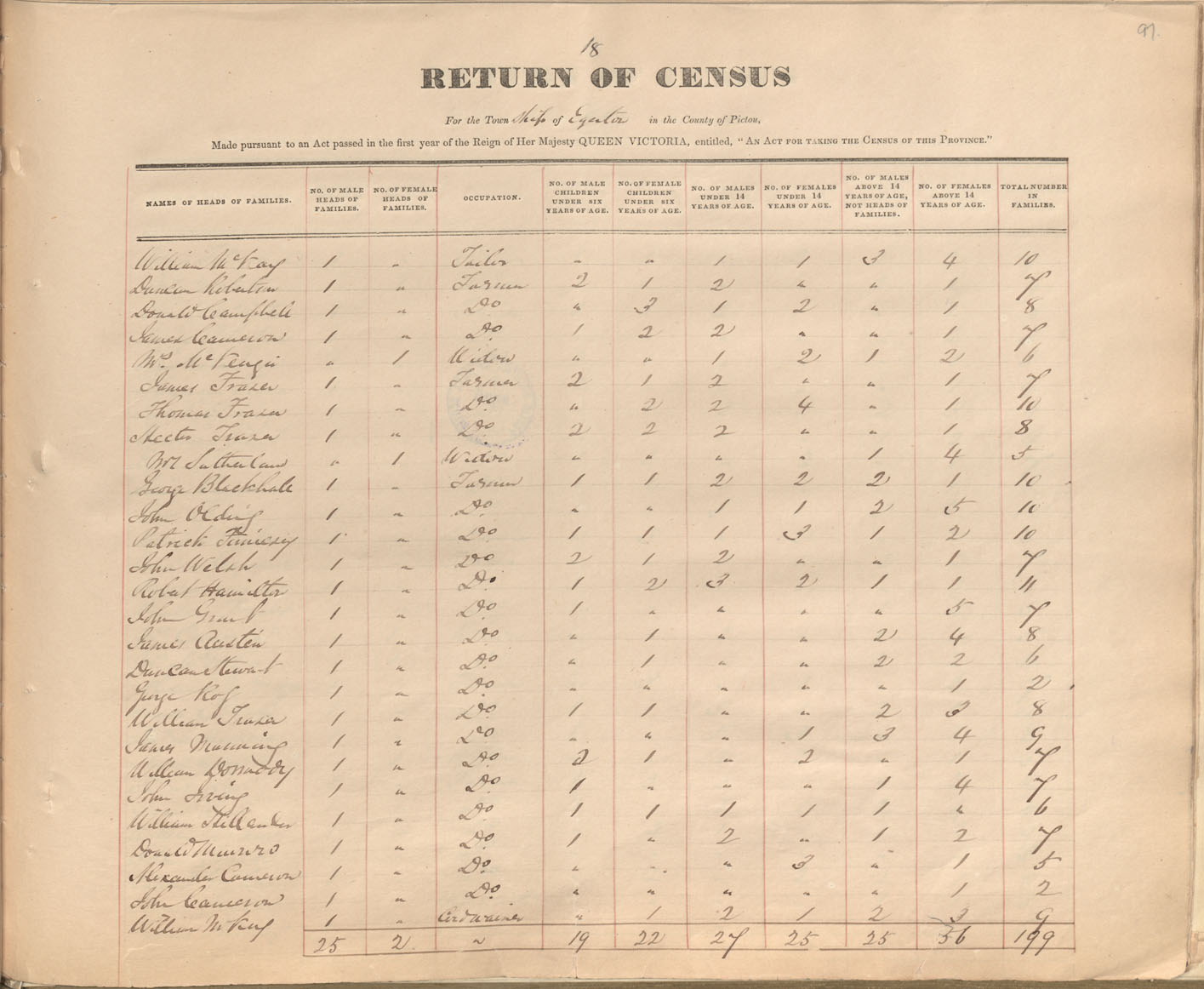 census201413824