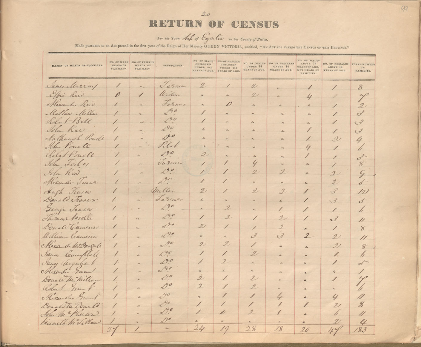 census201413826