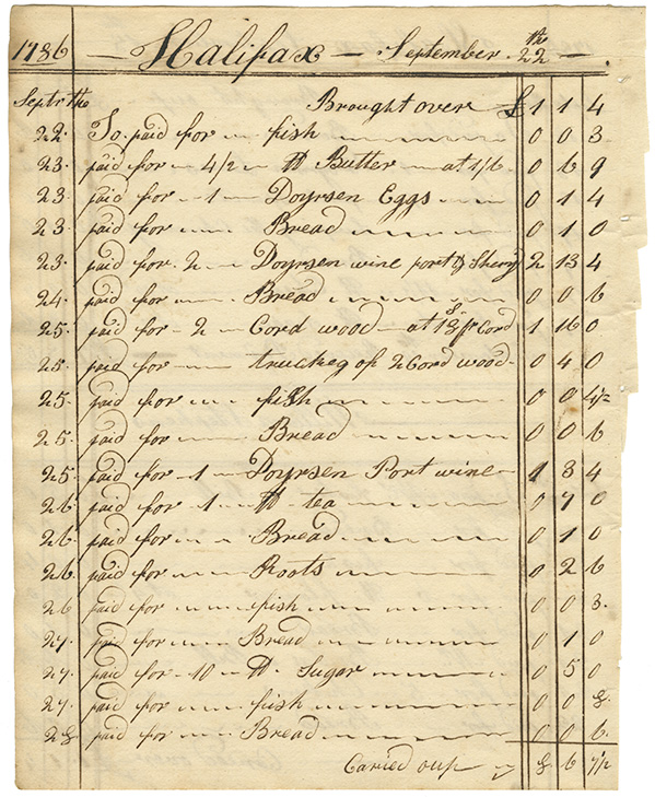 Expenses for Mrs. Wentworth's house page 6
