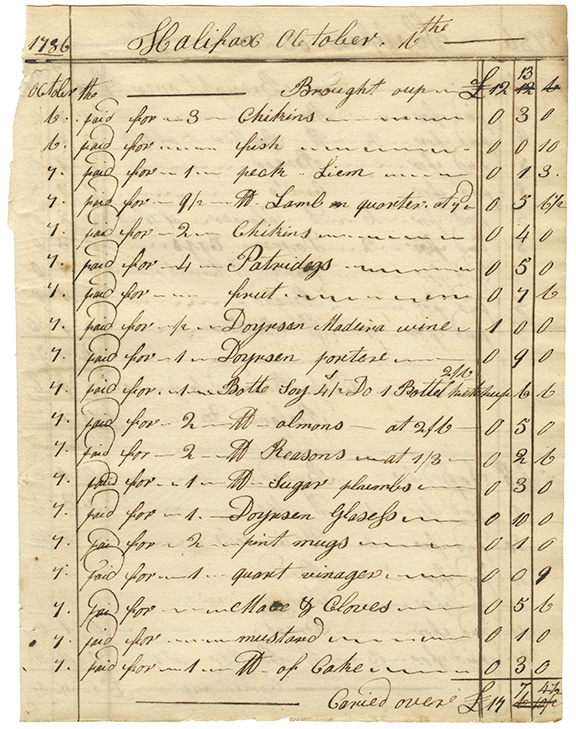 Expenses for Mrs. Wentworth's house page 8