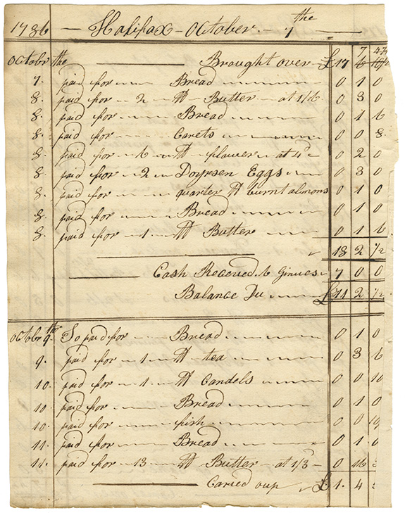Expenses for Mrs. Wentworth's house page 9