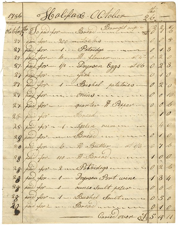 Expenses for Mrs. Wentworth's house page 14