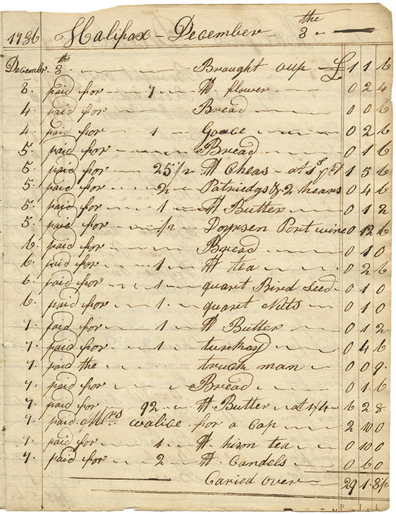Expenses for Mrs. Wentworth's house page 24 

