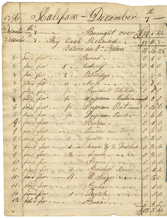 Expenses for Mrs. Wentworth's house page 25 
