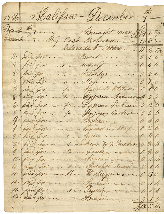 cooking : Expenses for Mrs. Wentworths house page 25 
