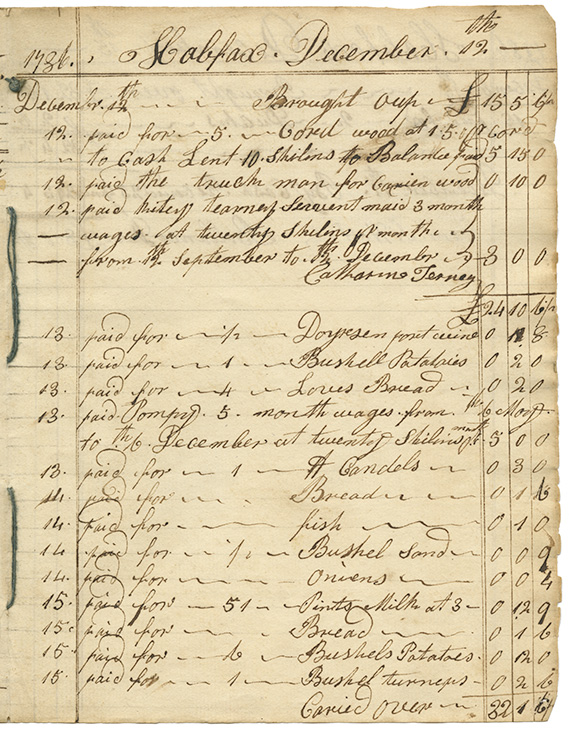 Expenses for Mrs. Wentworth's house page 26 

