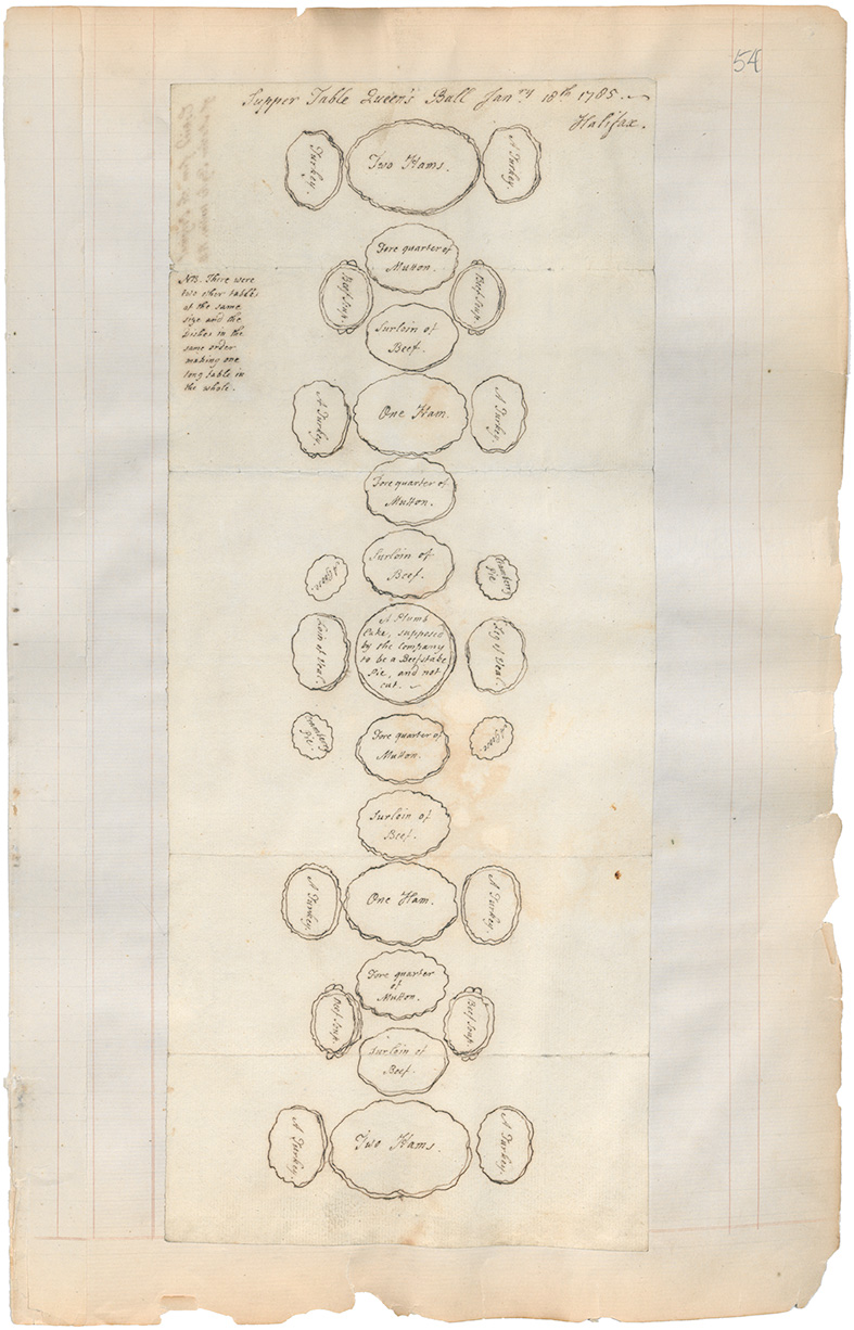 Diagram of arrangement of food on the Supper Table, Queen's Ball, Halifax