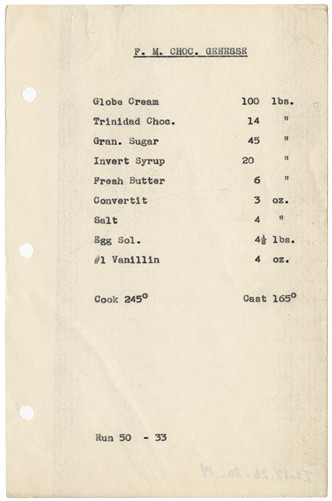 Museum of Industry Moirs Recipes scan 201406515