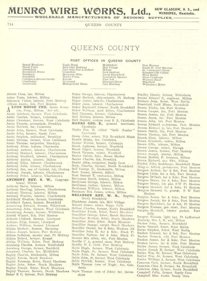Queens County - Queens County