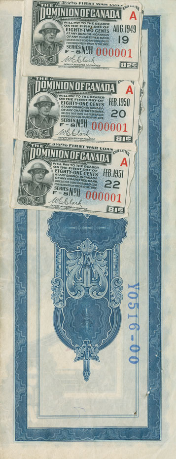 Certificate of a Dominion of Canada War Bond