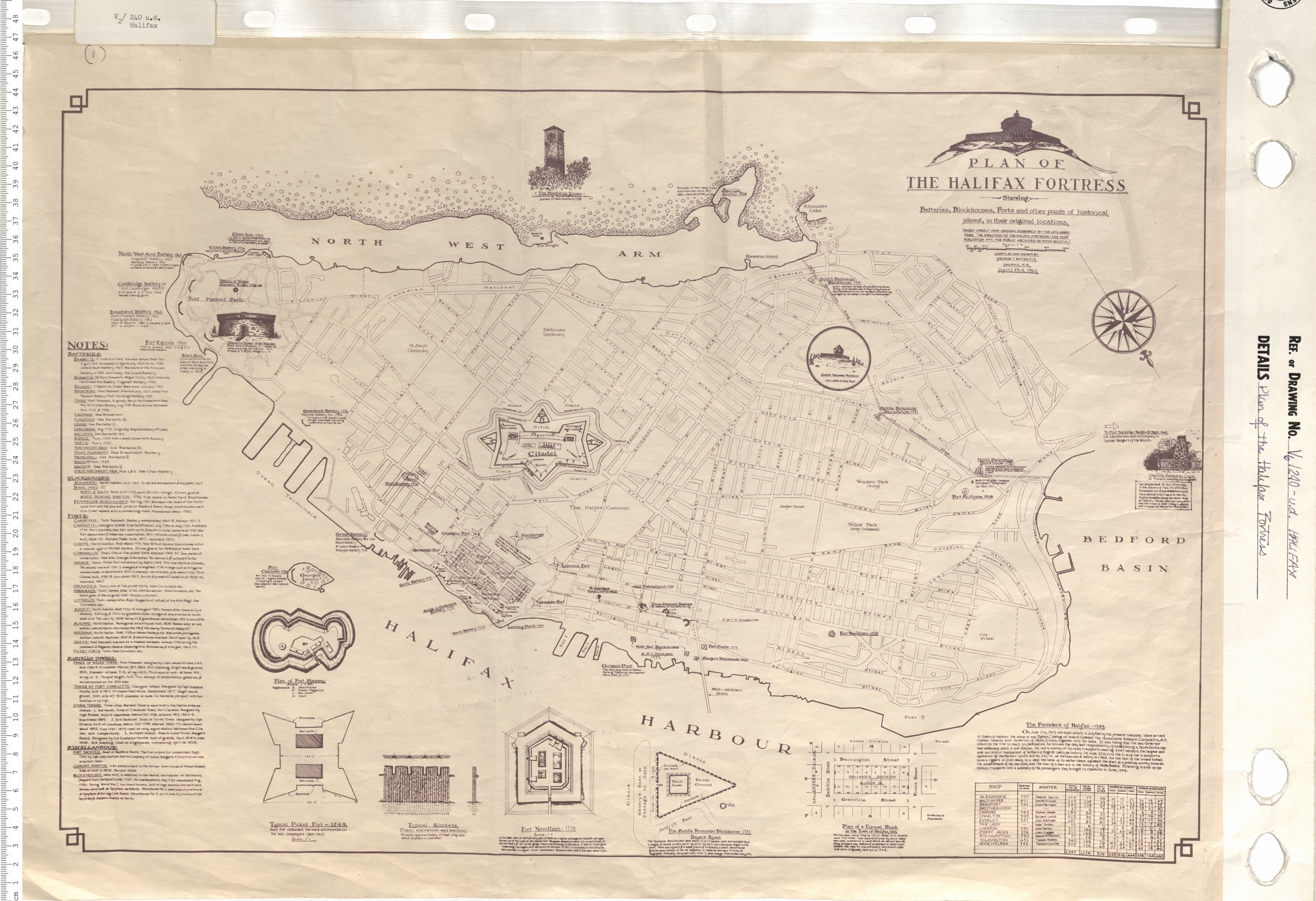 maps : Plan of the Halifax Fortress Showing Batteries, Blockhouses, Forts and other points of historical intrest, in their original locations.