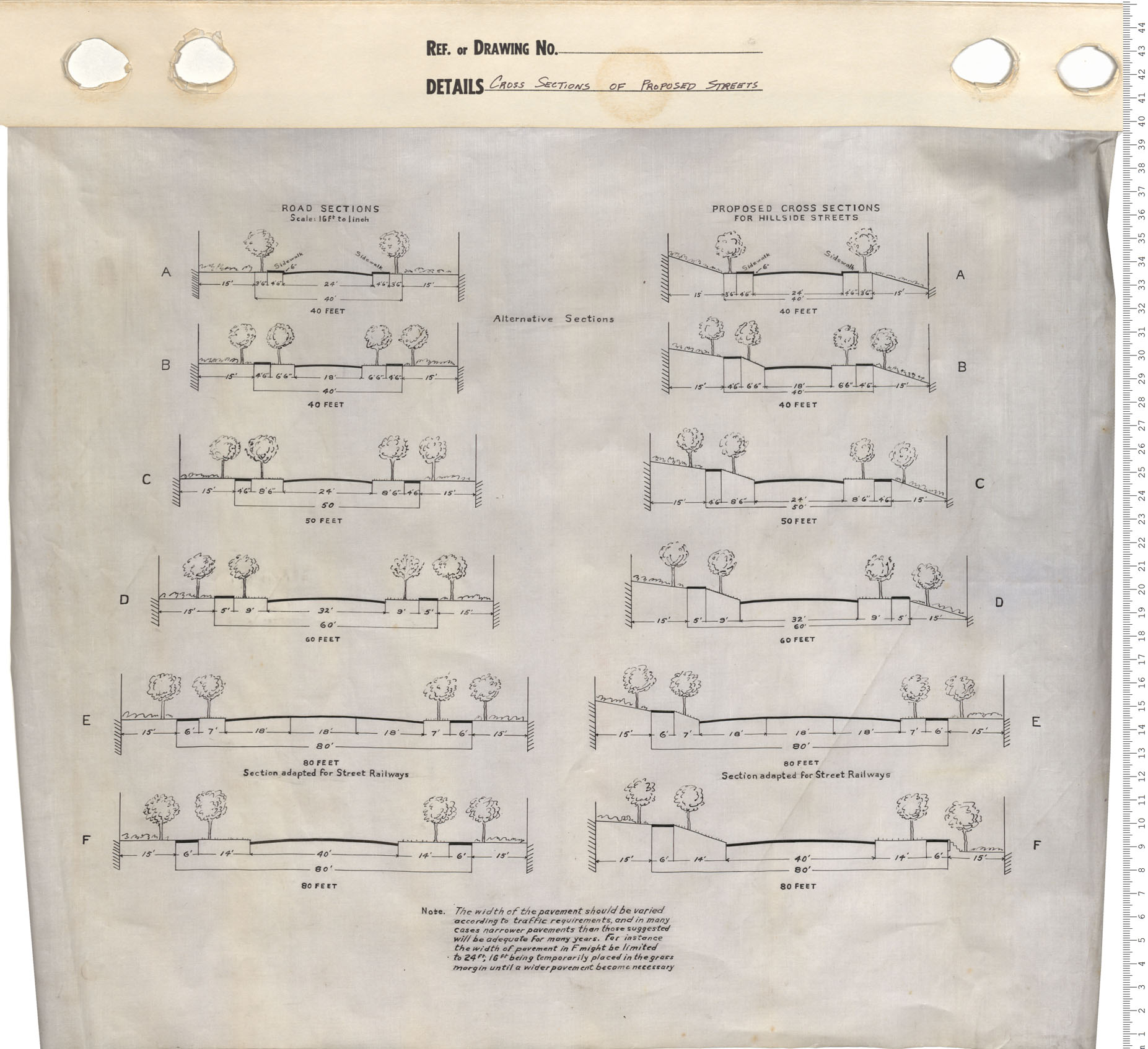 maps : Cross Sections of Prososed streets