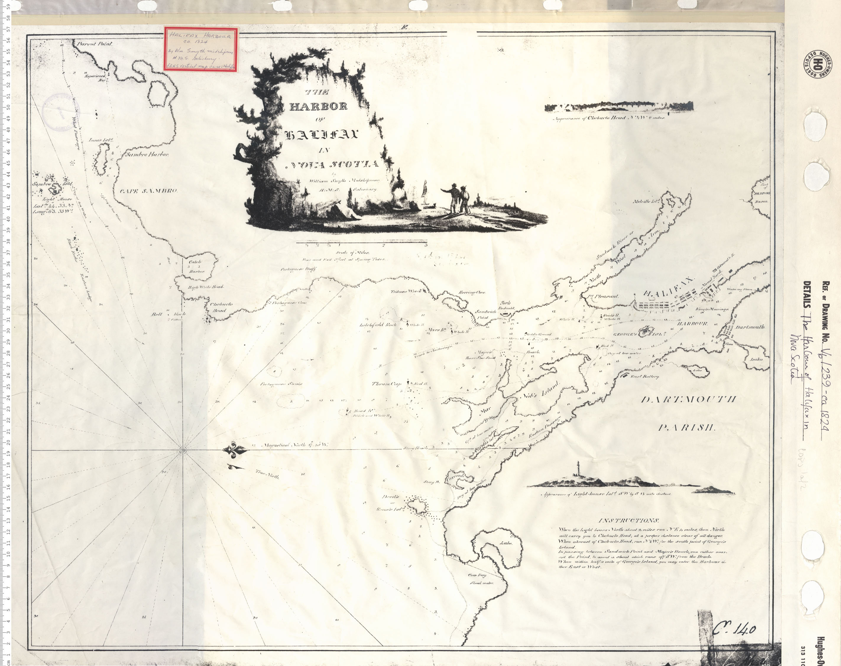 maps : The Harbour of Halifax Nova Scotia