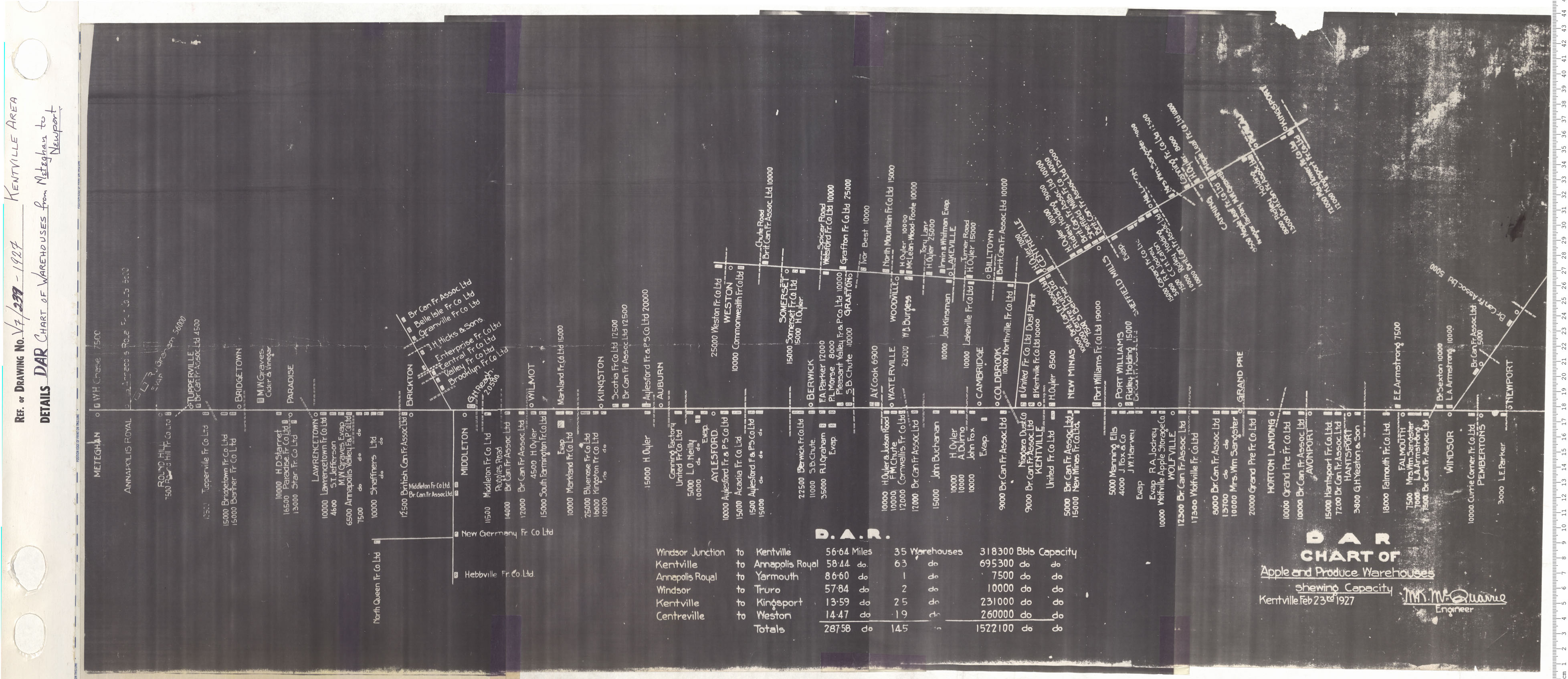 maps : DAR Chart of Warehouse from Meteghan to Newport