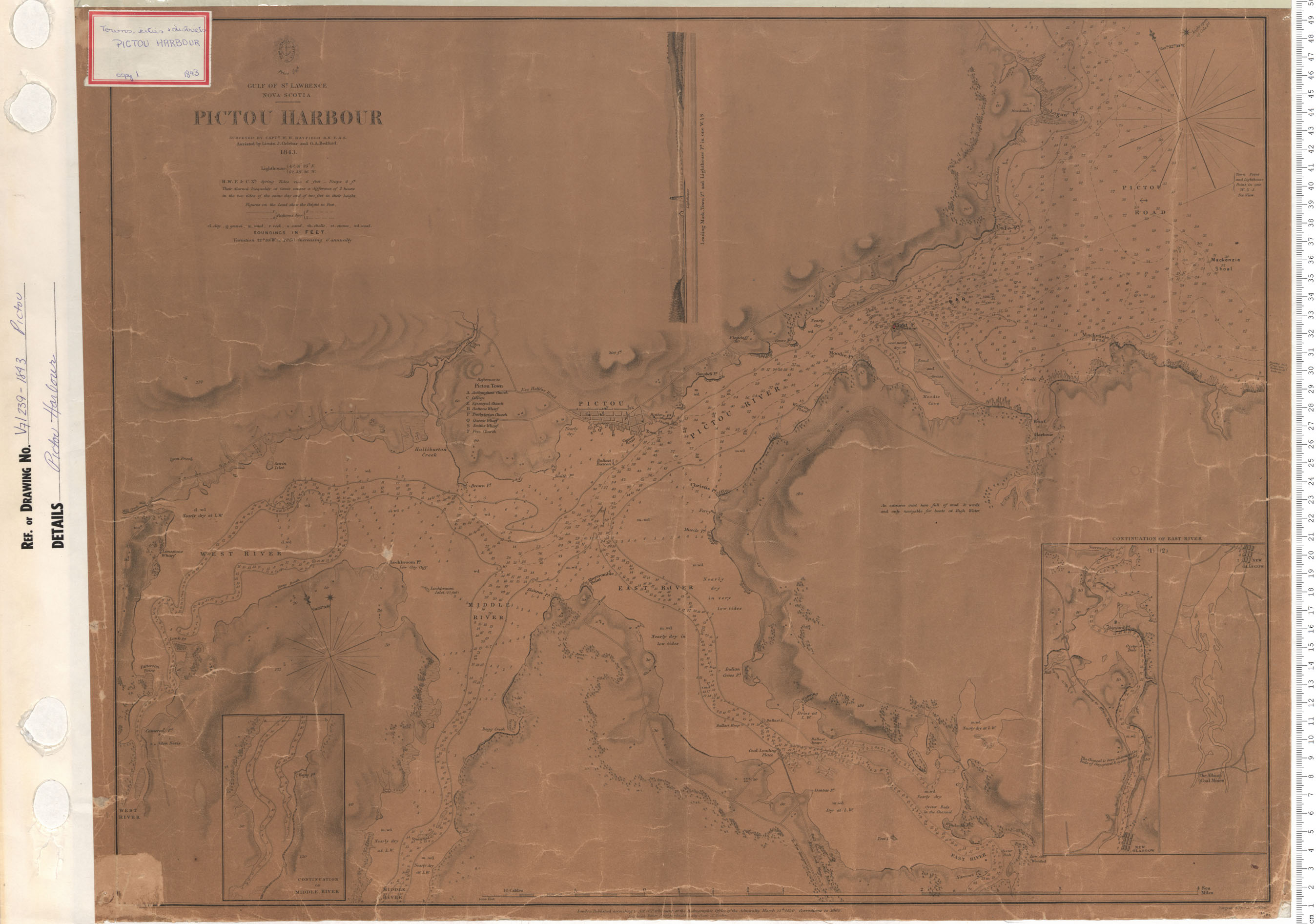 maps : Pictou Harbour