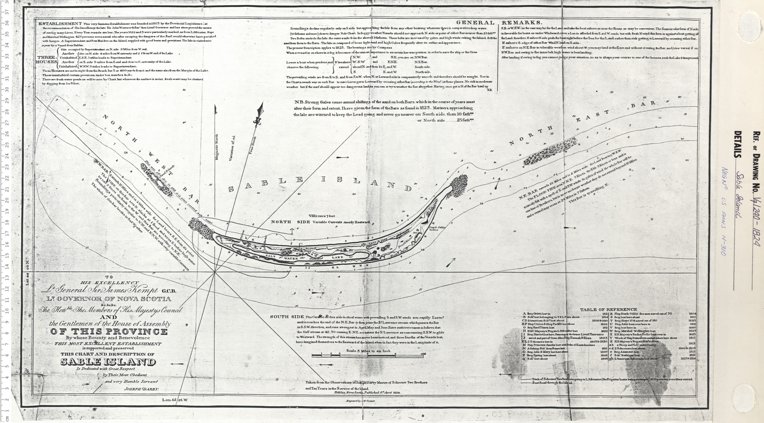 maps : Sable Island