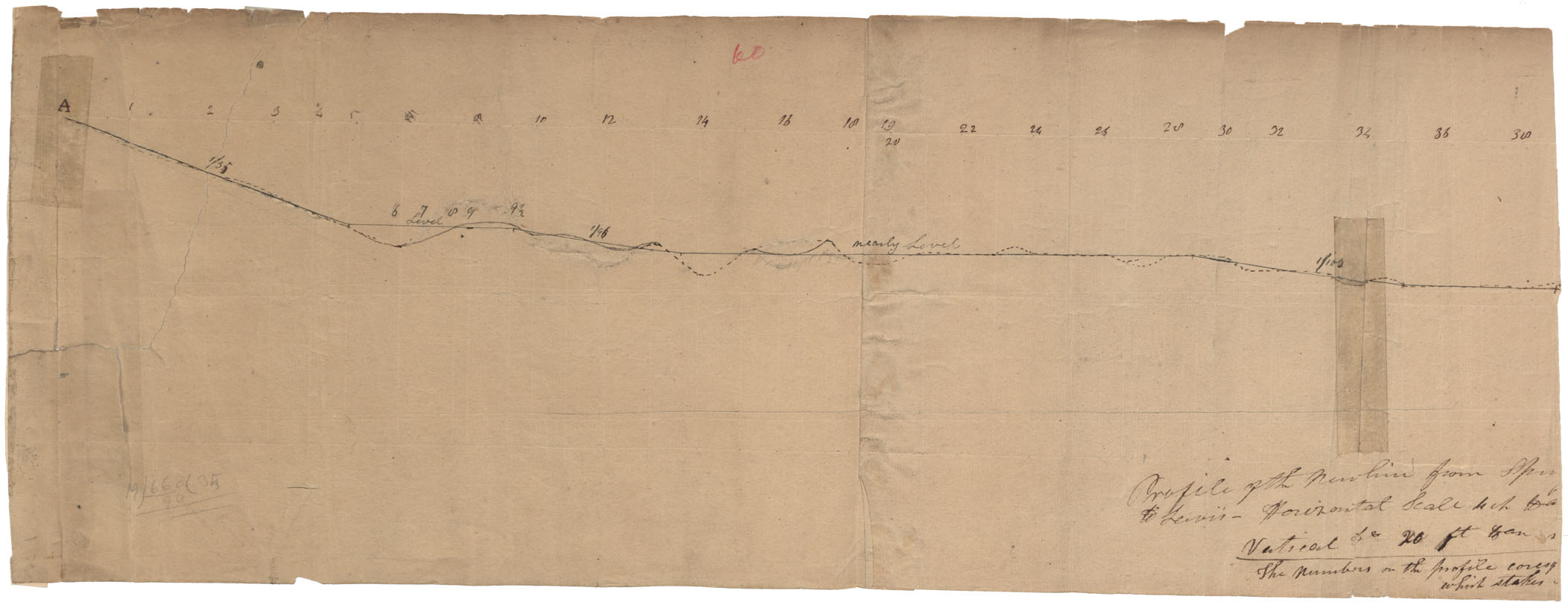 maps : Profile of the New Line from Springfield to Lewis