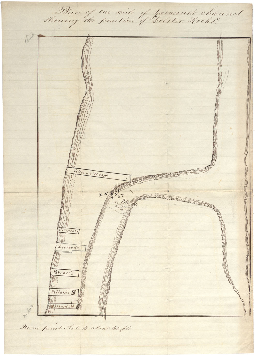maps : Yarmouth County Yarmouth Channel showing the position of Lobster Rocks w.m.1837