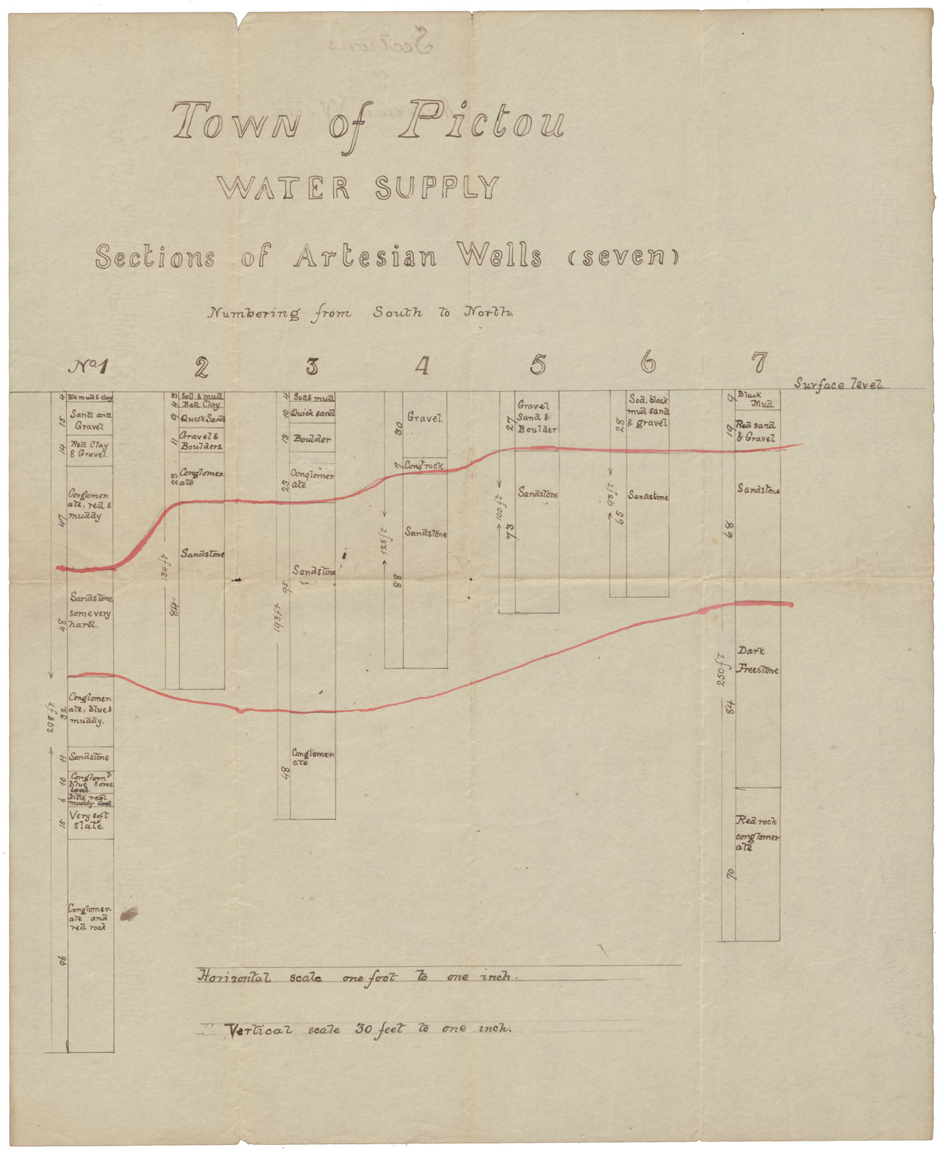 maps : Diagrams/Plans