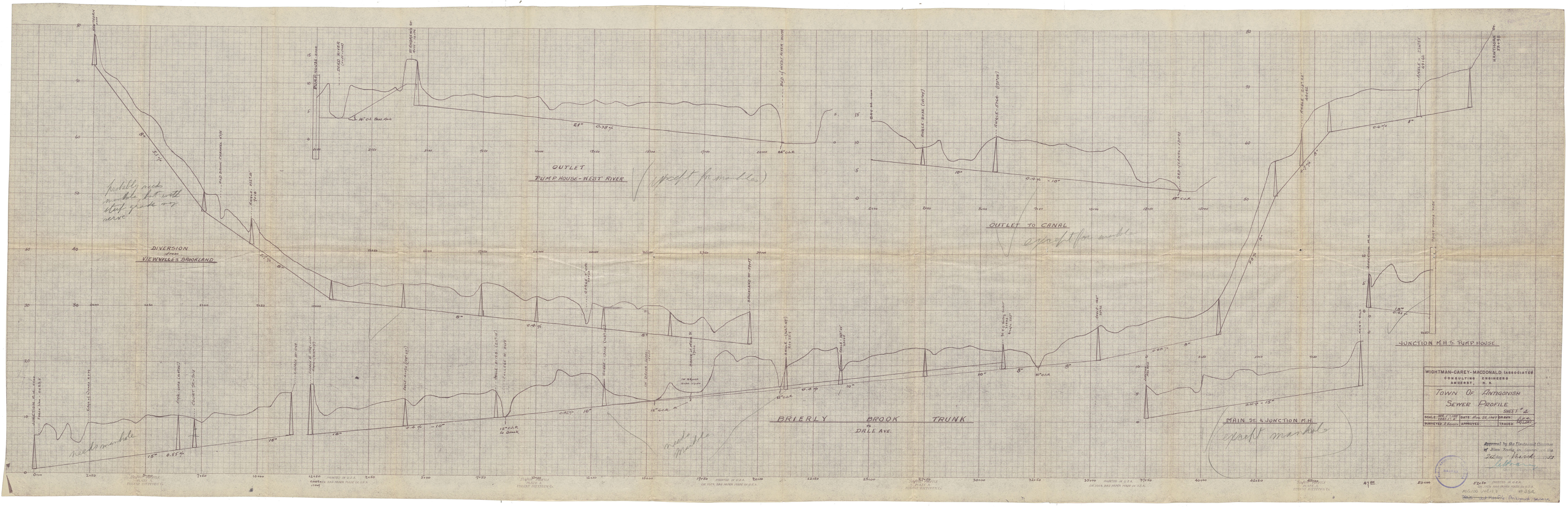 maps : Town of Antigonish Sewer Profiles Sheet 1-4