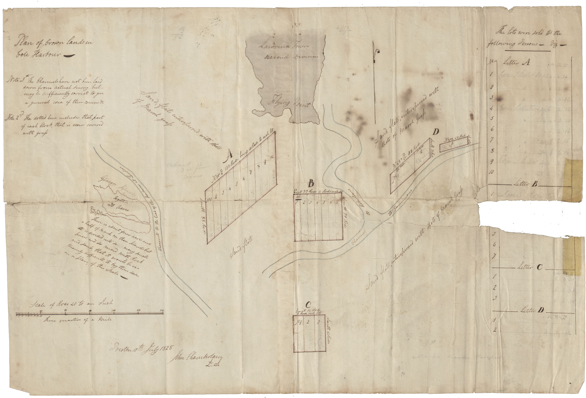 maps : Halifax County Marsh Lots at Cole Harbour