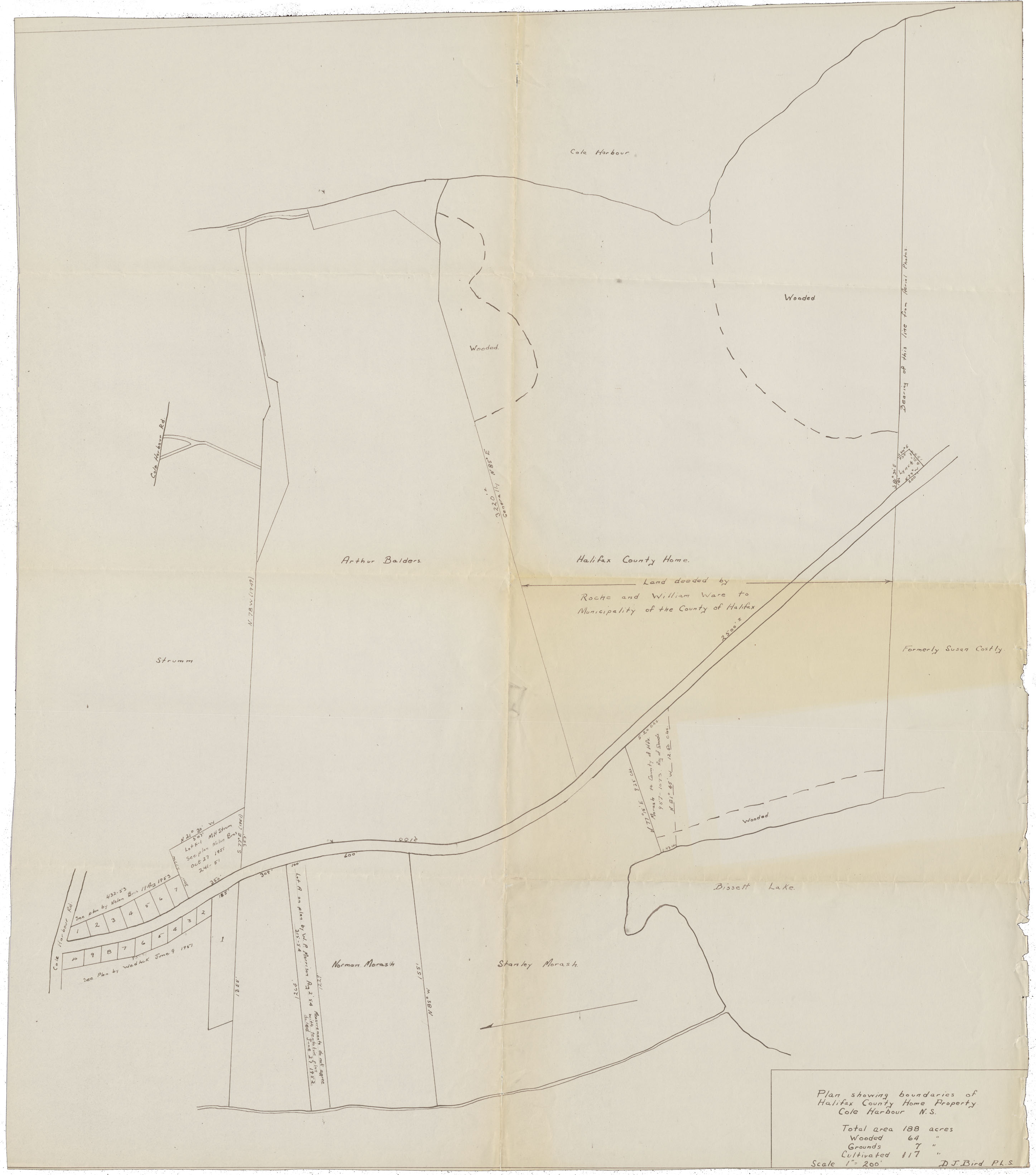 maps : Plan showing boundaries of Halifax. County Home Property, Cole Hbr., N.S.