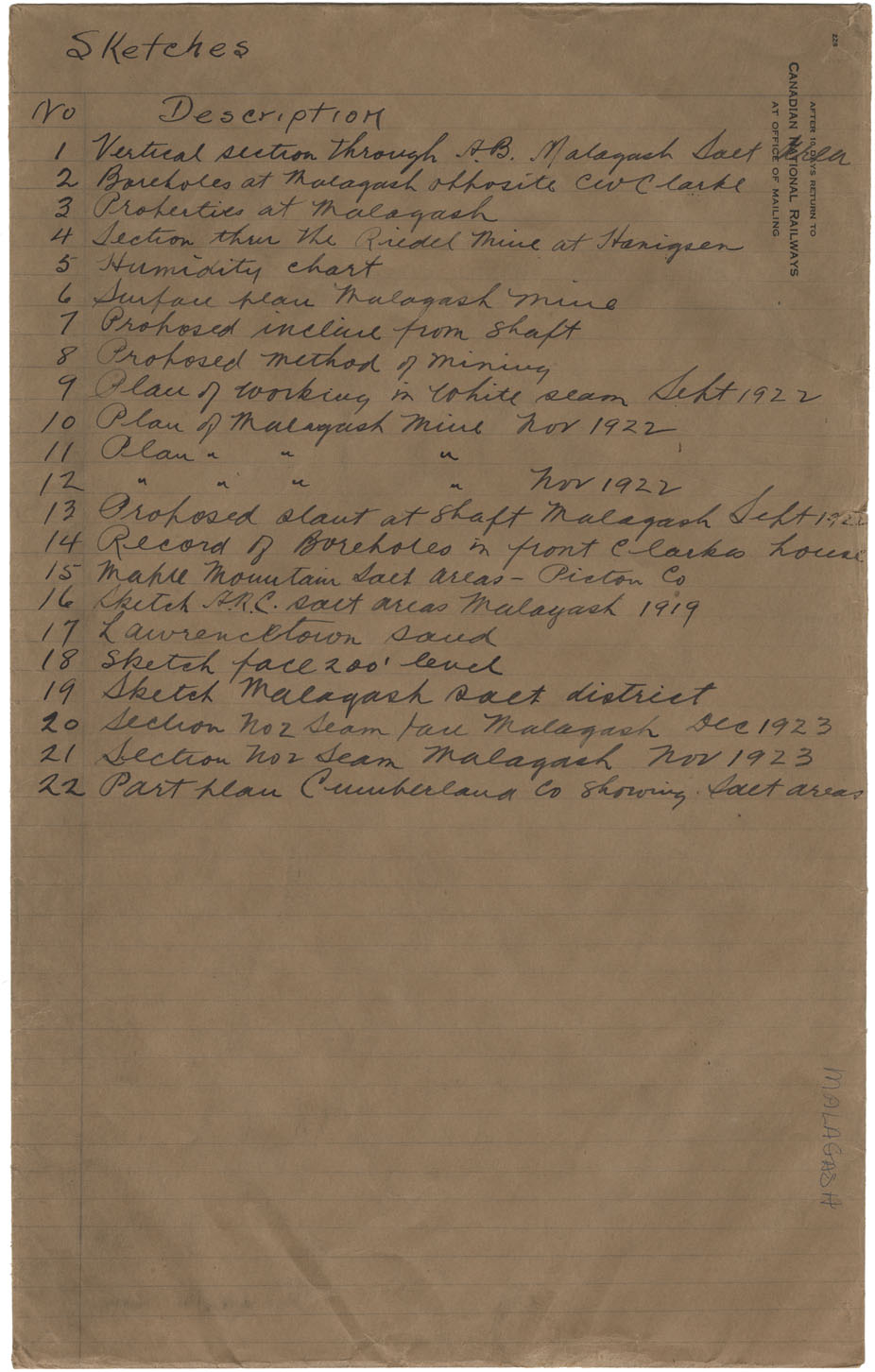 maps : Twenty-two Plans of Malagash Salt Mine