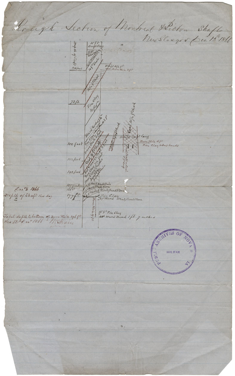 maps : Rough Section of Montreal & Pictou Shaft, New Glasgow, Pictou Co