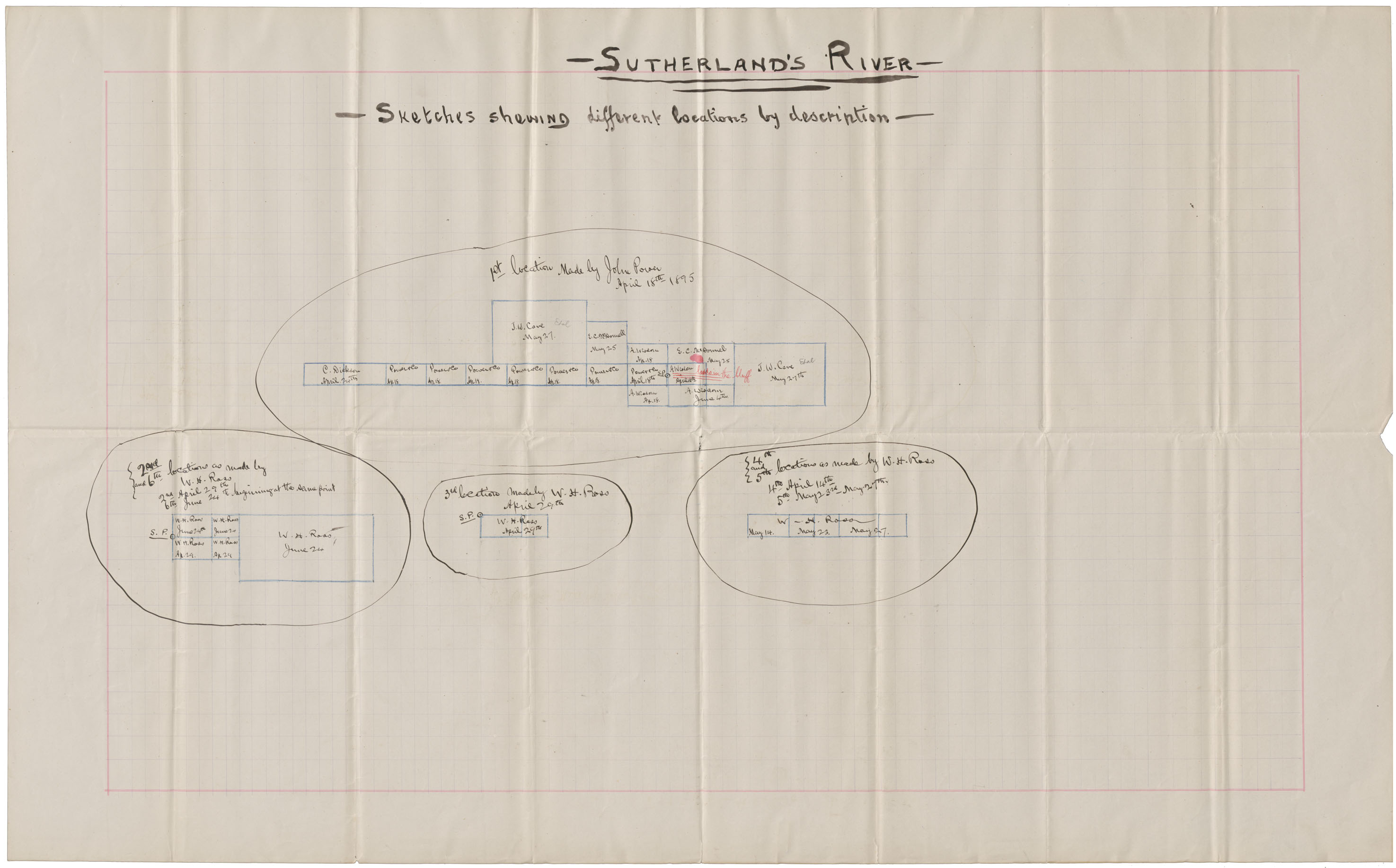 maps : Sutherlands River Sketches showing different locations by description