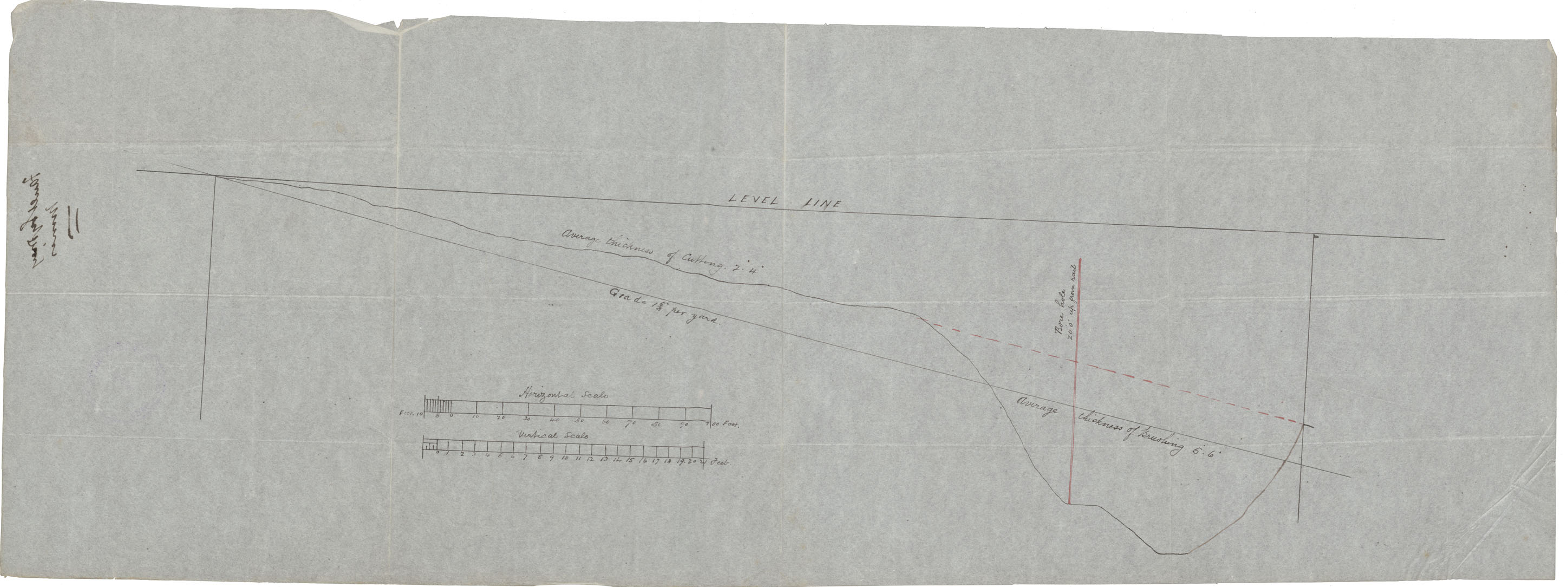 maps : Fault Sydney Mines