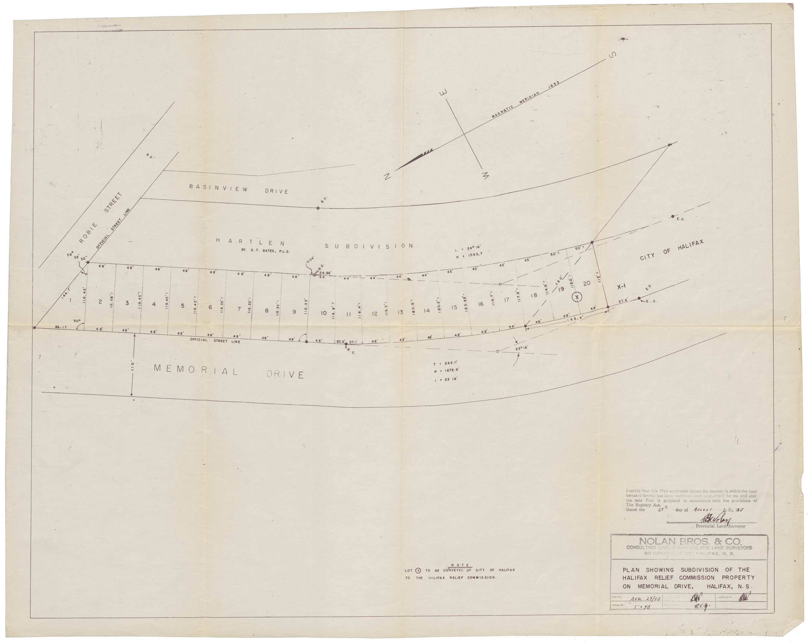 maps : Plan showing Subdivision of the Halifax Relief Commission Property on memorial Drive, Halifax, N.S.